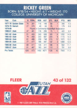 1987-88 Fleer #43 Rickey Green Back