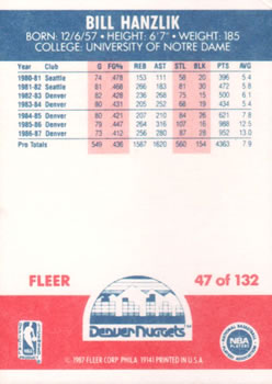 1987-88 Fleer #47 Bill Hanzlik Back