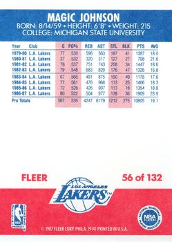 1987-88 Fleer #56 Magic Johnson Back