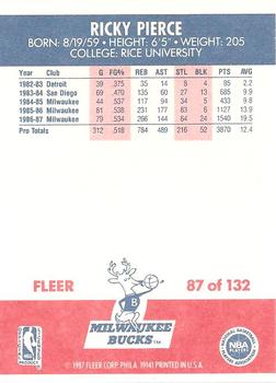1987-88 Fleer #87 Ricky Pierce Back