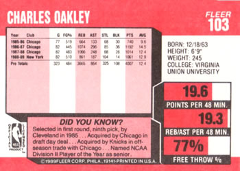 1989-90 Fleer #103 Charles Oakley Back