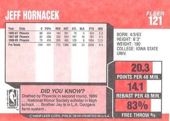 1989-90 Fleer #121 Jeff Hornacek Back