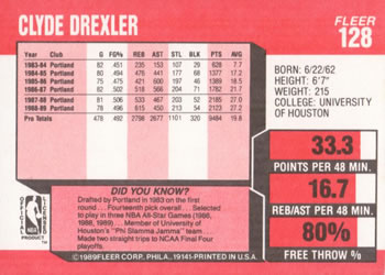 1989-90 Fleer #128 Clyde Drexler Back