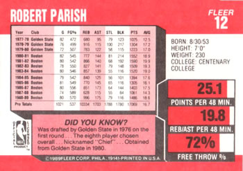 1989-90 Fleer #12 Robert Parish Back