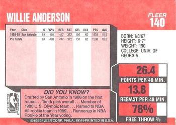 1989-90 Fleer #140 Willie Anderson Back