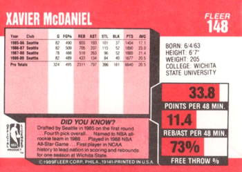 1989-90 Fleer #148 Xavier McDaniel Back