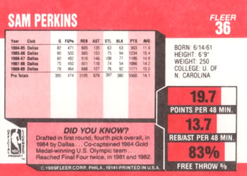 1989-90 Fleer #36 Sam Perkins Back