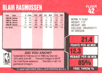 1989-90 Fleer #42 Blair Rasmussen Back