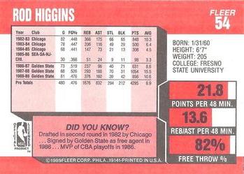 1989-90 Fleer #54 Rod Higgins Back