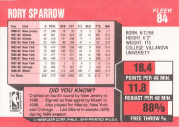 1989-90 Fleer #84 Rory Sparrow Back