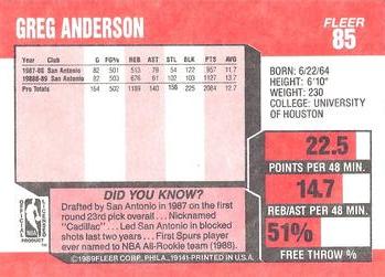 1989-90 Fleer #85 Greg Anderson Back