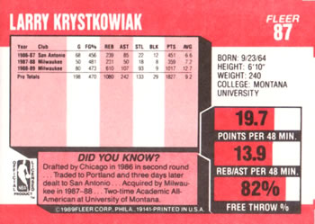 1989-90 Fleer #87 Larry Krystkowiak Back