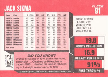 1989-90 Fleer #91 Jack Sikma Back