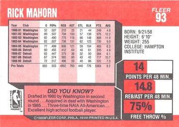 1989-90 Fleer #93 Rick Mahorn Back