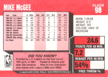 1989-90 Fleer #98 Mike McGee Back