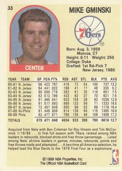 1989-90 Hoops #33 Mike Gminski Back