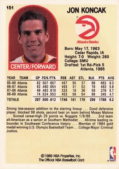 1989-90 Hoops #151 Jon Koncak Back
