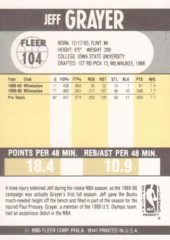 1990-91 Fleer #104 Jeff Grayer Back