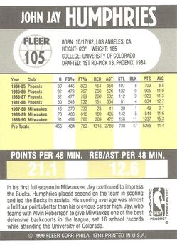 1990-91 Fleer #105 Jay Humphries Back