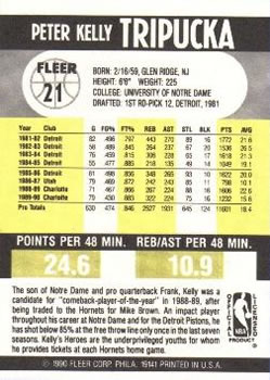 1990-91 Fleer #21 Kelly Tripucka Back