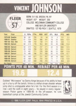 1990-91 Fleer #57 Vinnie Johnson Back