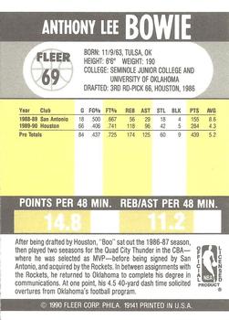 1990-91 Fleer #69 Anthony Bowie Back