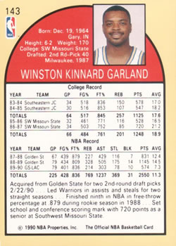 1990-91 Hoops #143 Winston Garland Back