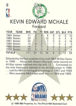 1990-91 Hoops #6 Kevin McHale Back