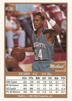 1990-91 SkyBox #36 Micheal Williams Back