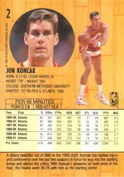 1991-92 Fleer #2 Jon Koncak Back
