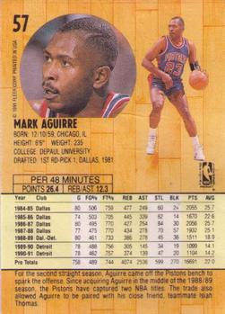 1991-92 Fleer #57 Mark Aguirre Back
