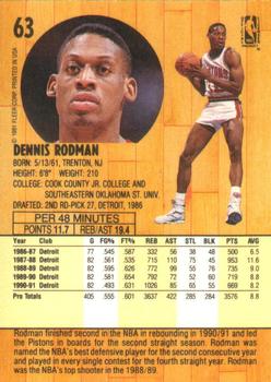 1991-92 Fleer #63 Dennis Rodman Back