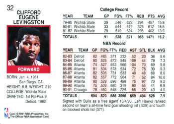 1991-92 Hoops #32 Cliff Levingston Back