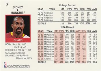 1991-92 Hoops #3 Sidney Moncrief Back