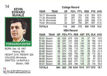 1991-92 Hoops #14 Kevin McHale Back