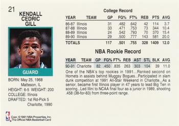 1991-92 Hoops #21 Kendall Gill Back