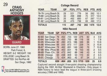 1991-92 Hoops #29 Craig Hodges Back