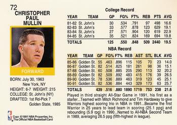 1991-92 Hoops #72 Chris Mullin Back