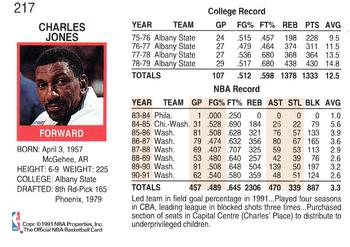 1991-92 Hoops #217 Charles Jones Back