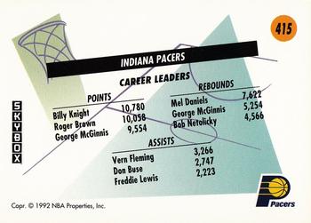 1991-92 SkyBox #415 Indiana Pacers Back