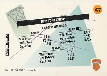 1991-92 SkyBox #422 New York Knicks Back