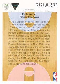 1991-92 Upper Deck #53 Clyde Drexler Back