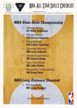 1991-92 Upper Deck #476 NBA All-Star Skills Checklist Back
