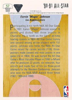 1991-92 Upper Deck #57 Magic Johnson Back