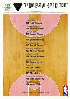 1991-92 Upper Deck #449 1992 NBA East All-Star Checklist Back