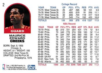 1992-93 Hoops #2 Maurice Cheeks Back