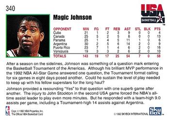 1992-93 Hoops #340 Magic Johnson Back