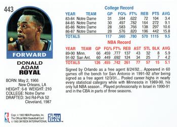 1992-93 Hoops #443 Donald Royal Back
