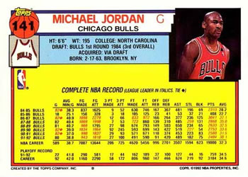 1992-93 Topps #141 Michael Jordan Back