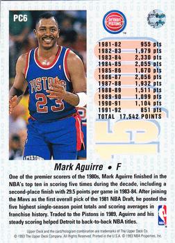 1992-93 Upper Deck - 15000-Point Club #PC6 Mark Aguirre Back